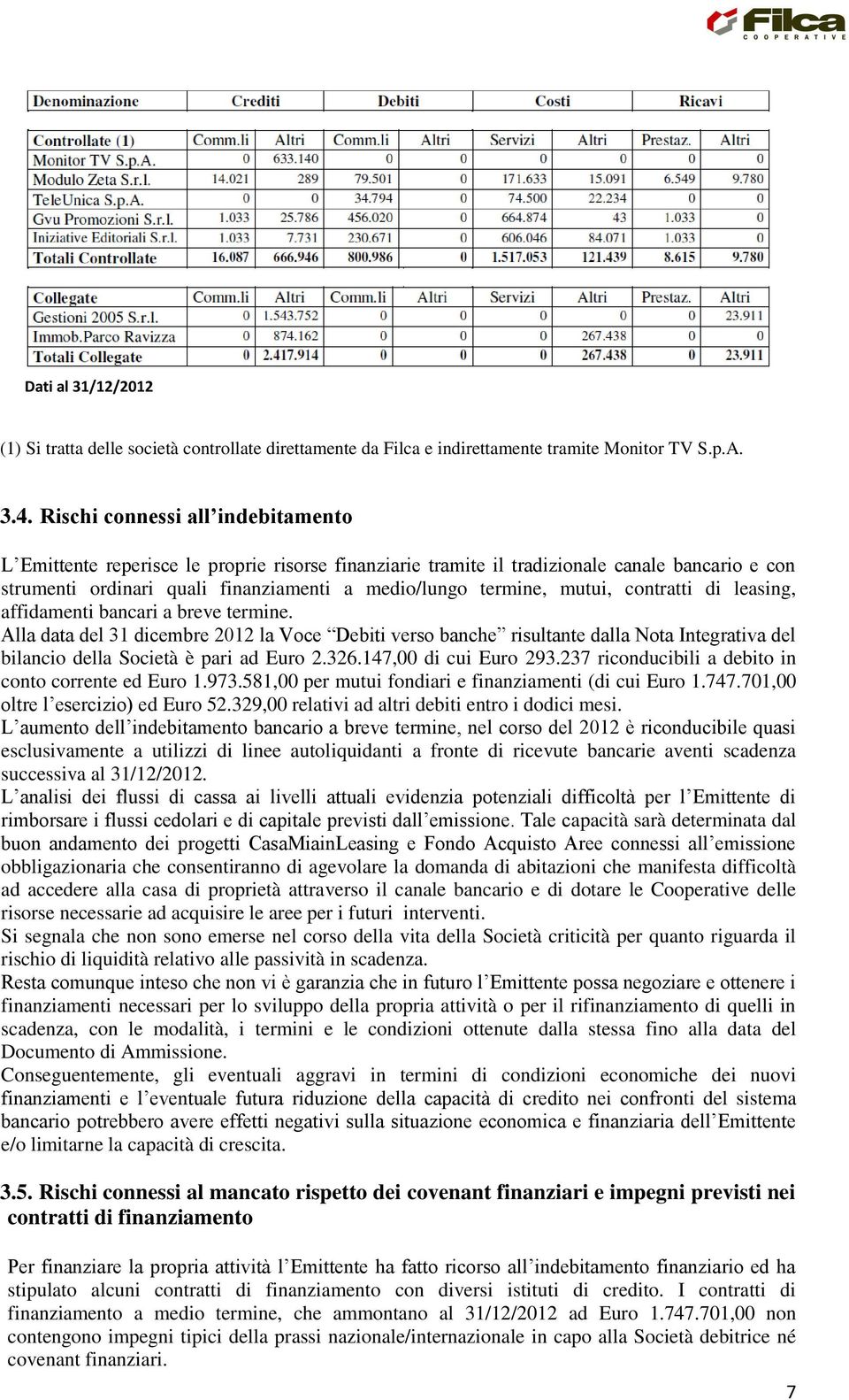 mutui, contratti di leasing, affidamenti bancari a breve termine.