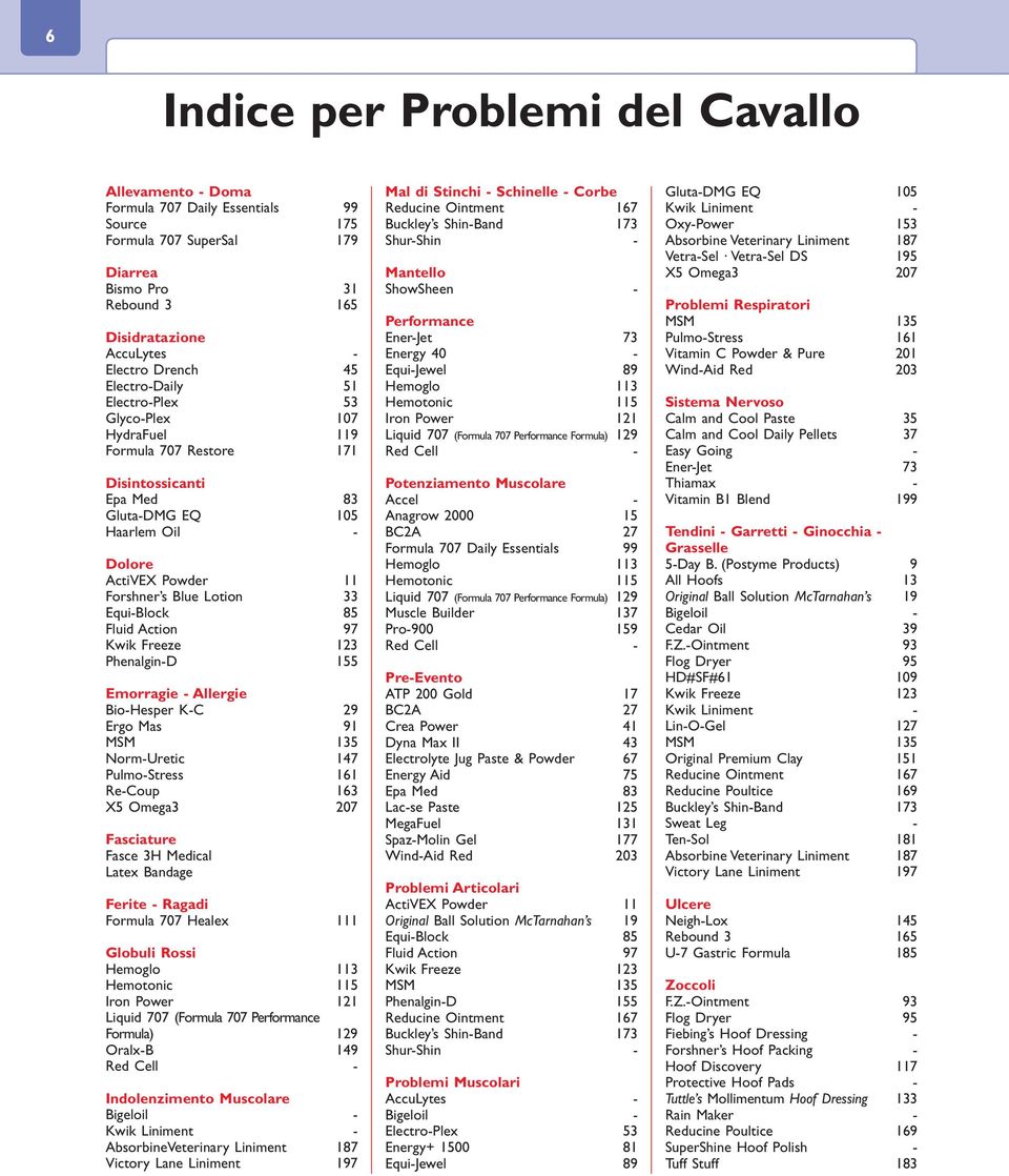 Equi-Block 85 Fluid Action 97 Kwik Freeze 123 Phenalgin-D 155 Emorragie - Allergie Bio-Hesper K-C 29 Ergo Mas 91 MSM 135 Norm-Uretic 147 Pulmo-Stress 161 Re-Coup 163 X5 Omega3 207 Fasciature Fasce 3H