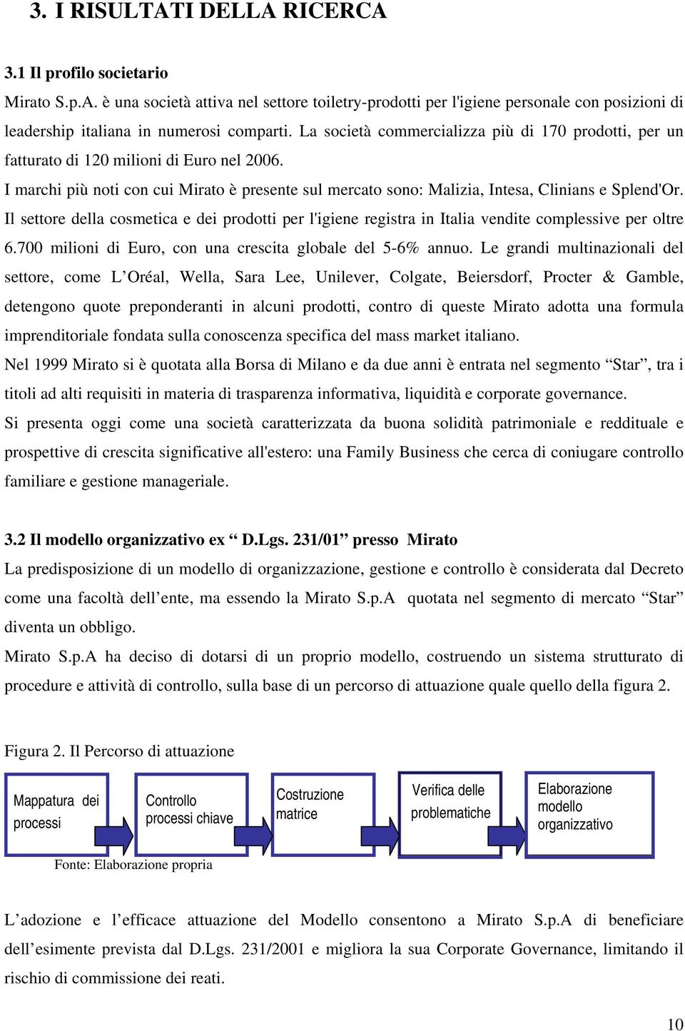 Il settore della cosmetica e dei prodotti per l'igiene registra in Italia vendite complessive per oltre 6.700 milioni di Euro, con una crescita globale del 5-6% annuo.