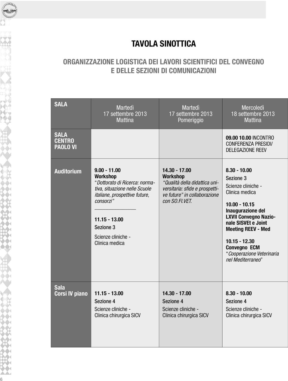 00 Workshop Dottorato di Ricerca: normativa, situazione nelle Scuole italiane, prospettive future, consorzi 11.15-13.00 Sezione 3 Scienze cliniche - Clinica medica 14.30-17.