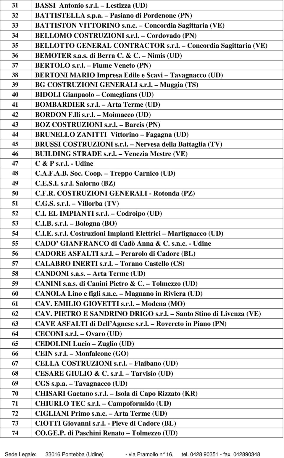 r.l. Arta Terme (UD) 42 BORDON F.lli s.r.l. Moimacco (UD) 43 BOZ COSTRUZIONI s.r.l. Barcis (PN) 44 BRUNELLO ZANITTI Vittorino Fagagna (UD) 45 BRUSSI COSTRUZIONI s.r.l. Nervesa della Battaglia (TV) 46 BUILDING STRADE s.