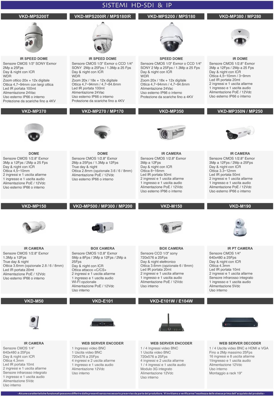 6mm Led IR portata 100mt SPEED DOME Sensore CMOS 1/3" Exmor o CCD 1/4" SONY 2 Mp a 25Fps / 1.3Mp a 25 Fps Zoom 20x / 18x + 12x digitale Ottica 4,7~94mm / 4,7~84.