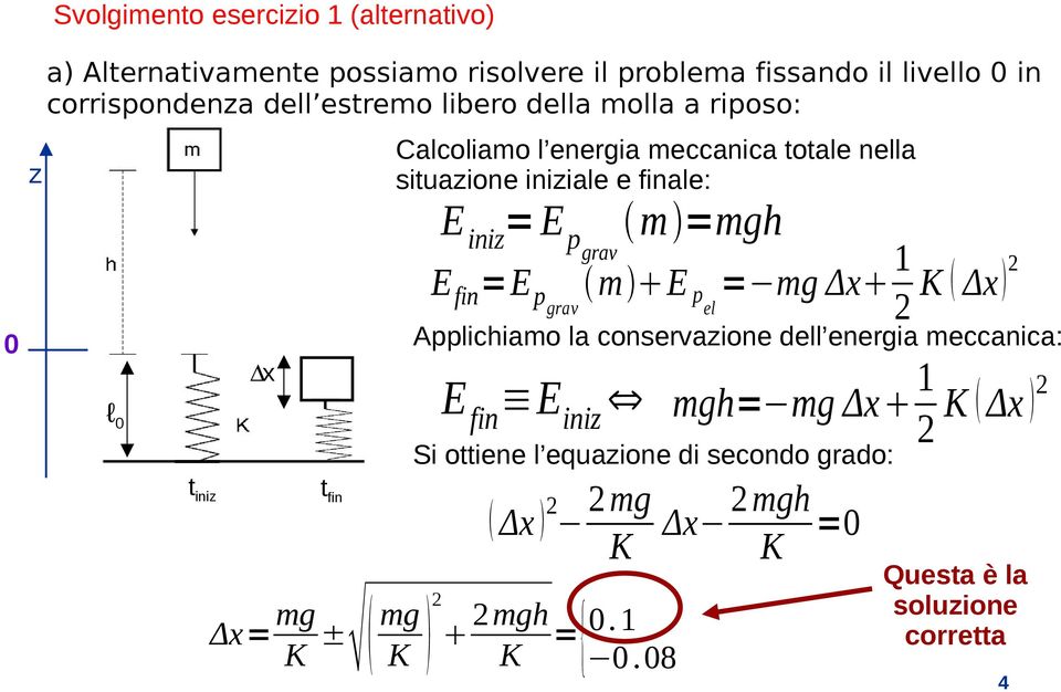 E pgrav m =mgh E fin =E pgrav m E pel = mg Δx 1 2 K Δx 2 Applichiamo la conservazione dell energia meccanica: E fin E iniz Δx= mg K ± mg 2