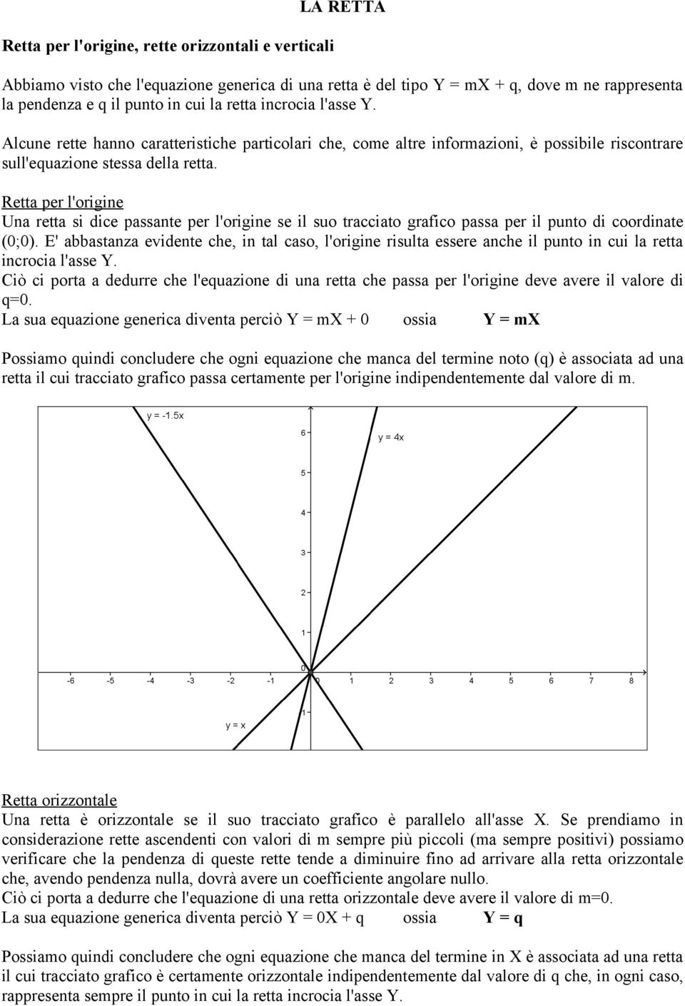 Retta per l'origine Una retta si dice passante per l'origine se il suo tracciato grafico passa per il punto di coordinate (0;0).