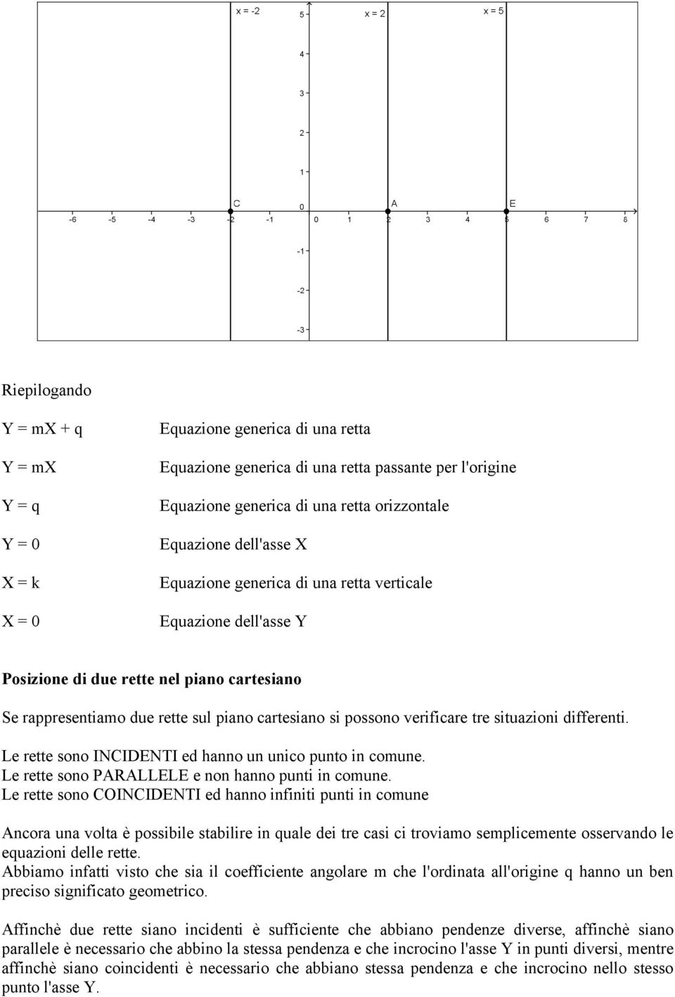 situazioni differenti. Le rette sono INCIDENTI ed hanno un unico punto in comune. Le rette sono PARALLELE e non hanno punti in comune.