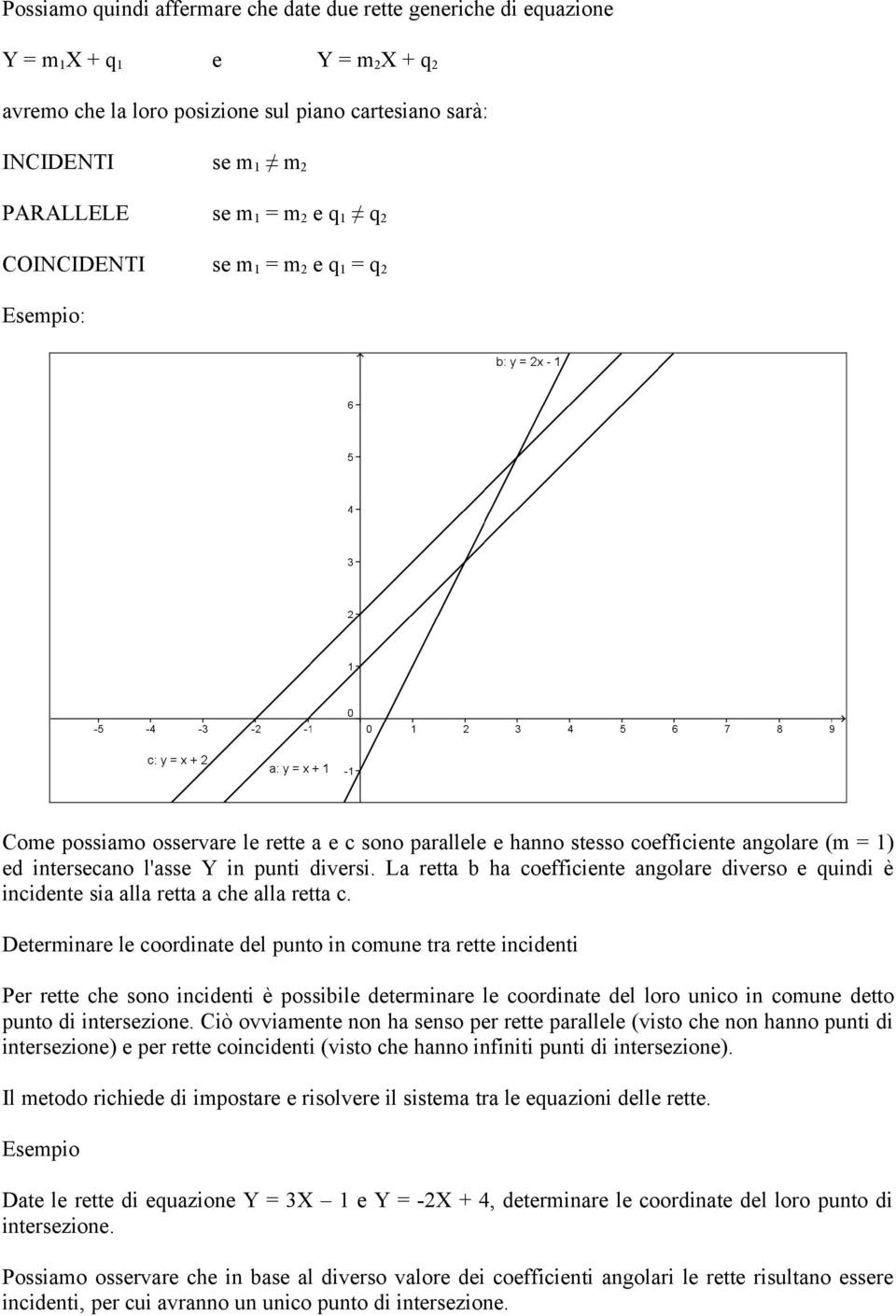 La retta b ha coefficiente angolare diverso e quindi è incidente sia alla retta a che alla retta c.