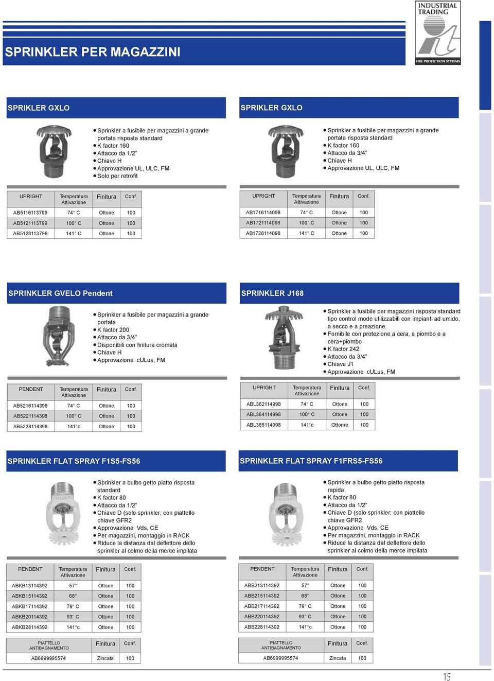 C AB5121113799 100 C AB5128113799 141 C UPRIGHT Temperatura Finitura Attivazione AB1716114098 74 C AB1721114098 100 C AB1728114098 141 C SPRINKLER GVELO Pendent PENDENT Temperatura Attivazione