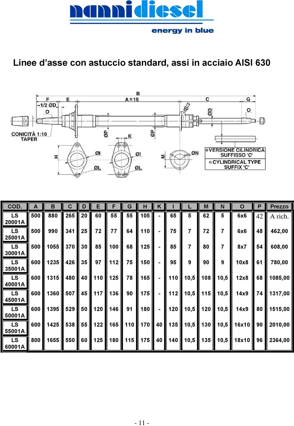 LS 001A 0 990 41 72 77 4 1 75 7 72 7 x 48 42,00 LS 001A 0 55 70 85 0 8 1 85 7 80 7 8x7 54 08,00 LS 01A 00 1 42 5 97 112 75 1 95 9 90 9