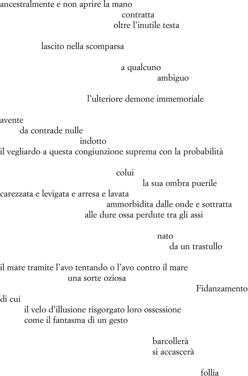 arresa e lavata ammorbidita dalle onde e sottratta alle dure ossa perdute tra gli assi nato da un trastullo il mare tramite l avo tentando o l avo