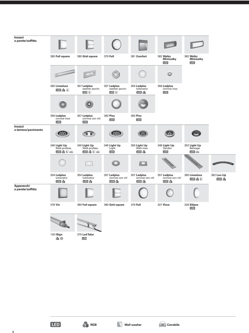 354 Ledplus tuttovetro 356 Ledplus cornice inox 356 Ledplus cornice inox 357 Ledplus cornice con viti 383 Pixy 383 Pixy Incassi a terreno/pavimento 340 Light Up Walk profess.