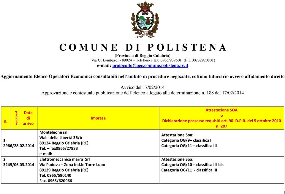 pubblicazione dell elenco allegato alla determinazione n. 188 del 17/02/2014 n. Data di arrivo 1 2966/28.02.2014 2 3245/06.03.