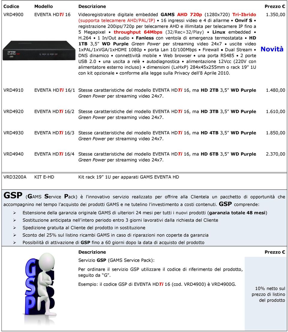 264 1 In/Out audio Fanless con ventola di emergenza termostatata HD 1TB 3,5 WD Purple Green Power per streaming video 24x7 uscite video 1xPAL/1xVGA/1xHDMI 1080p porta Lan 10/100Mbps Firewall Dual