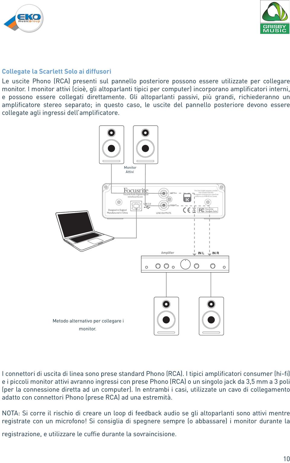 Gli altoparlanti passivi, più grandi, richiederanno un amplificatore stereo separato; in questo caso, le uscite del pannello posteriore devono essere collegate agli ingressi dell amplificatore.