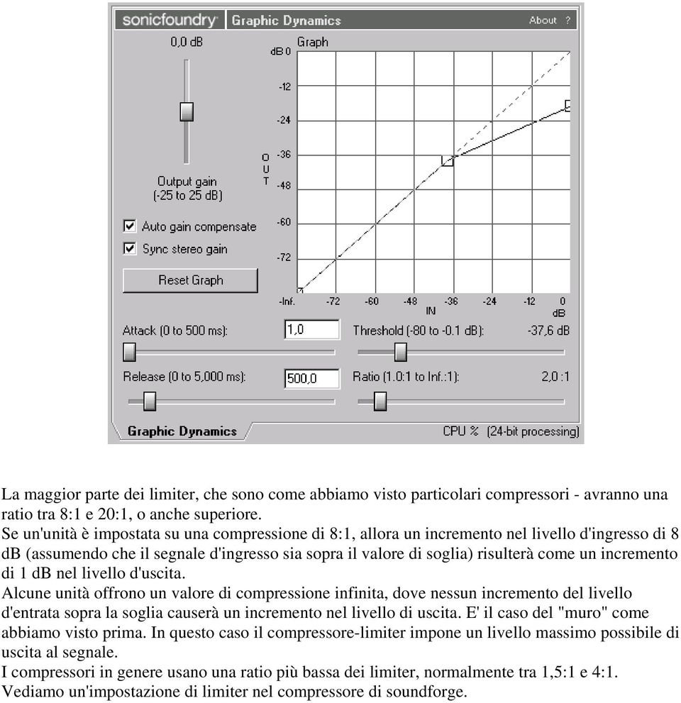 incremento di 1 db nel livello d'uscita.