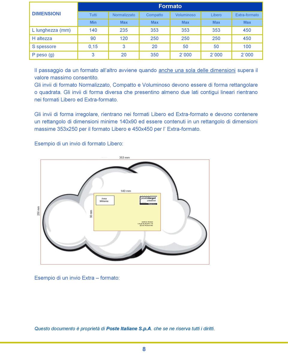 Gli invii di formato Normalizzato, Compatto e Voluminoso devono essere di forma rettangolare o quadrata.