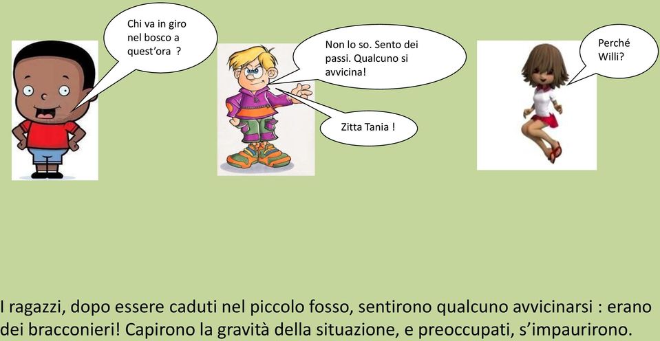 I ragazzi, dopo essere caduti nel piccolo fosso, sentirono qualcuno