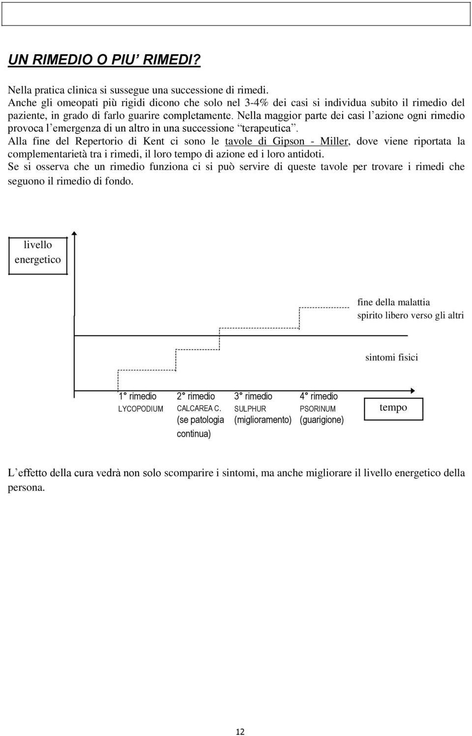 Nella maggior parte dei casi l azione ogni rimedio provoca l emergenza di un altro in una successione terapeutica.