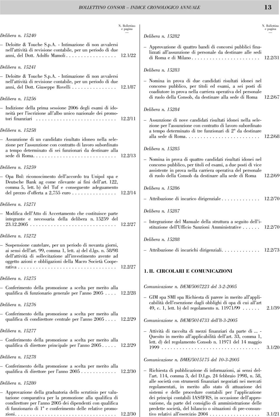 Giuseppe Rovelli............... 12.1/87 Delibera n. 15256 Indizione della prima sessione 2006 degli esami di idoneità per l iscrizione all albo unico nazionale dei promotori finanziari........................... 12.2/11 Delibera n.