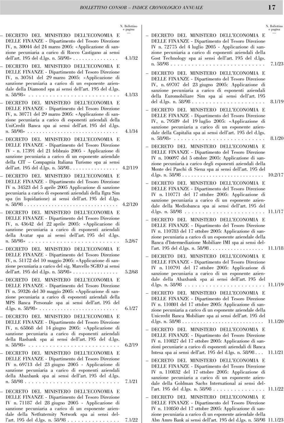 1/33 IV, n. 30771 del 29 marzo 2005: «Applicazione di sanzione pecuniaria a carico di esponenti aziendali della UniCredit Banca spa ai sensi dell art. 195 del d.lgs. n. 58/98».............................. 4.