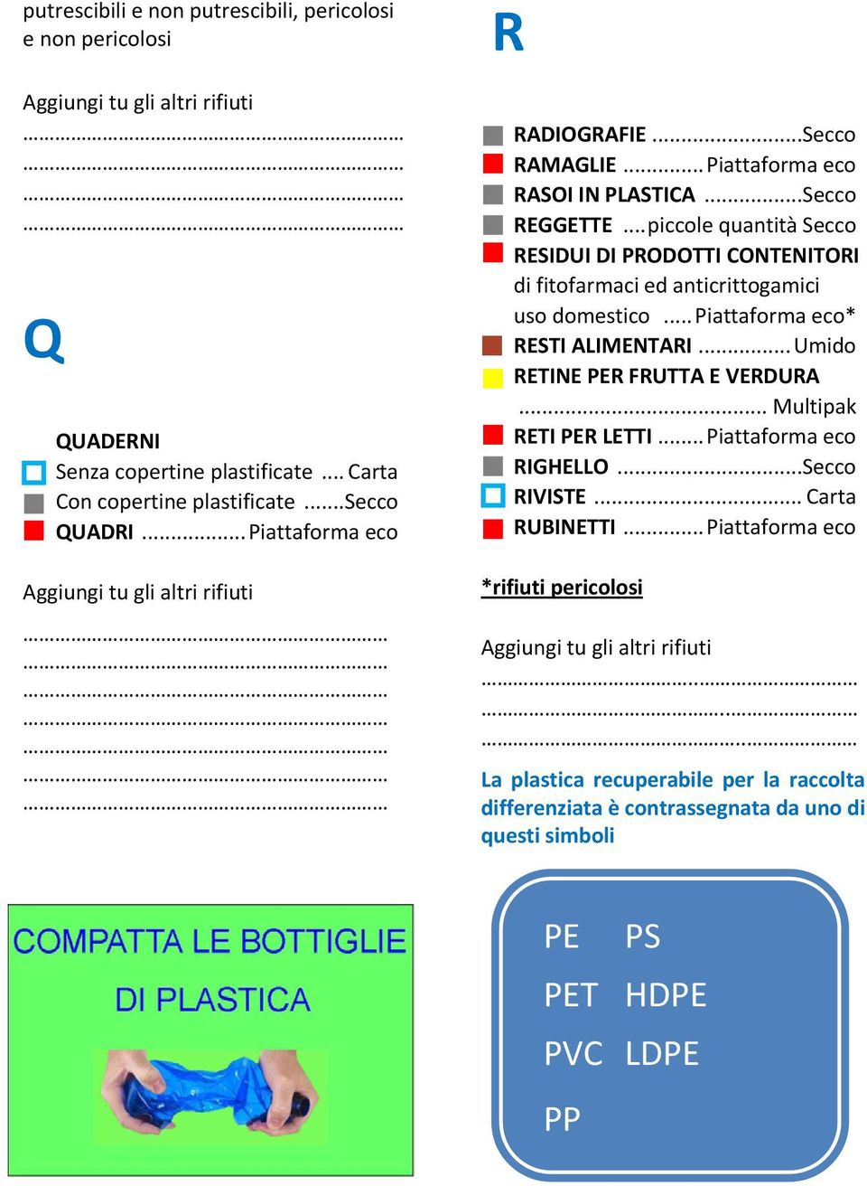 .. piccole quantità Secco RESIDUI DI PRODOTTI CONTENITORI di fitofarmaci ed anticrittogamici uso domestico... Piattaforma eco* RESTI ALIMENTARI.