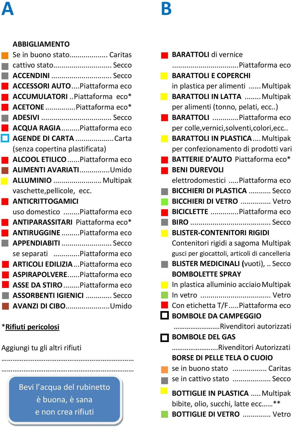 .. Multipak vaschette,pellicole, ecc. ANTICRITTOGAMICI uso domestico... Piattaforma eco ANTIPARASSITARI Piattaforma eco* ANTIRUGGINE... Piattaforma eco APPENDIABITI... Secco se separati.