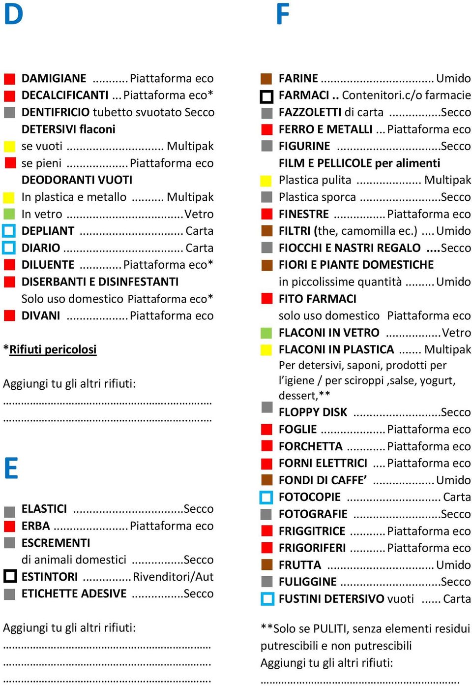 .. Piattaforma eco* DISERBANTI E DISINFESTANTI Solo uso domestico Piattaforma eco* DIVANI... Piattaforma eco *Rifiuti pericolosi........ E ELASTICI...Secco ERBA.