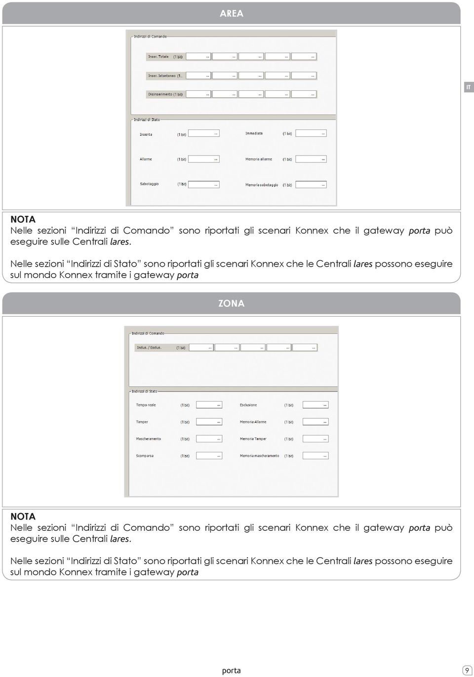 porta ZONA NOTA Nelle sezioni Indirizzi di Comando sono riportati gli scenari Konnex che il gateway porta può eseguire sulle Centrali lares.