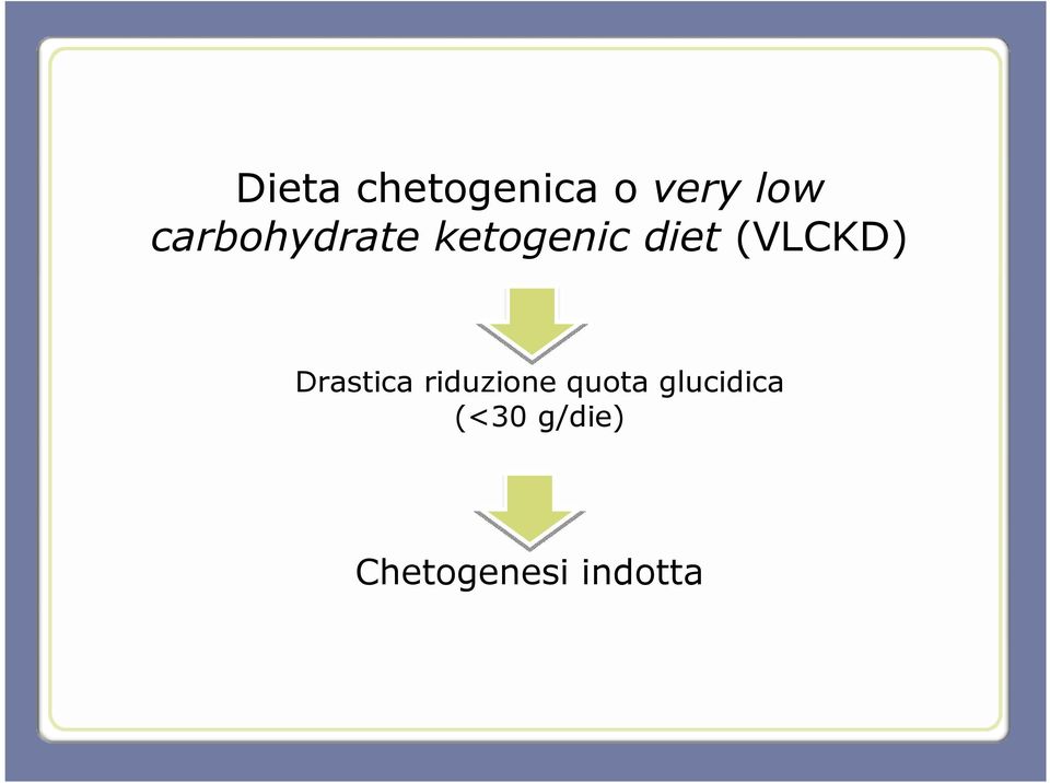 (VLCKD) Drastica riduzione quota