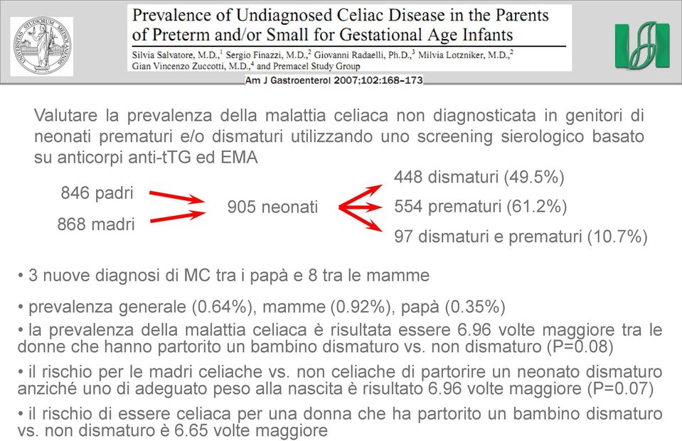35%) la prevalenza della malattia celiaca è risultata essere 6.96 volte maggiore tra le donne che hanno partorito un bambino dismaturo vs. non dismaturo (P=0.08) il rischio per le madri celiache vs.
