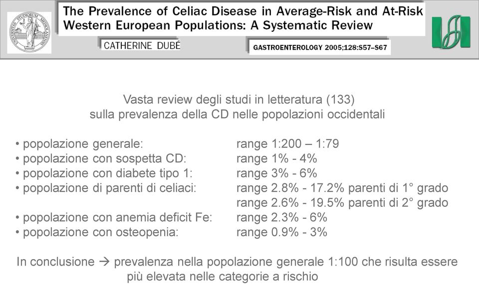 popolazione con anemia deficit Fe: range 2.3% - 6% popolazione con osteopenia: range 0.9% - 3% range 2.8% - 17.