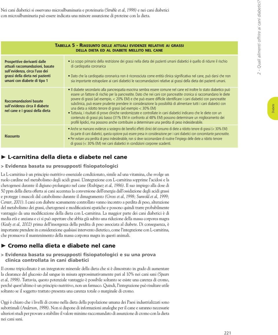 RELATIVE AI GRASSI DELLA DIETA ED AL DIABETE MELLITO NEL CANE Lo scopo primario della restrizione dei grassi nella dieta dei pazienti umani diabetici è quello di ridurre il rischio di cardiopatia