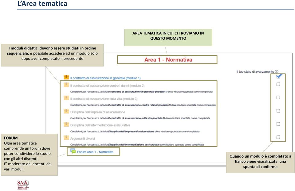 FORUM Ogni area tematica comprende un forum dove poter condividere lo studio con gli altri discenti.