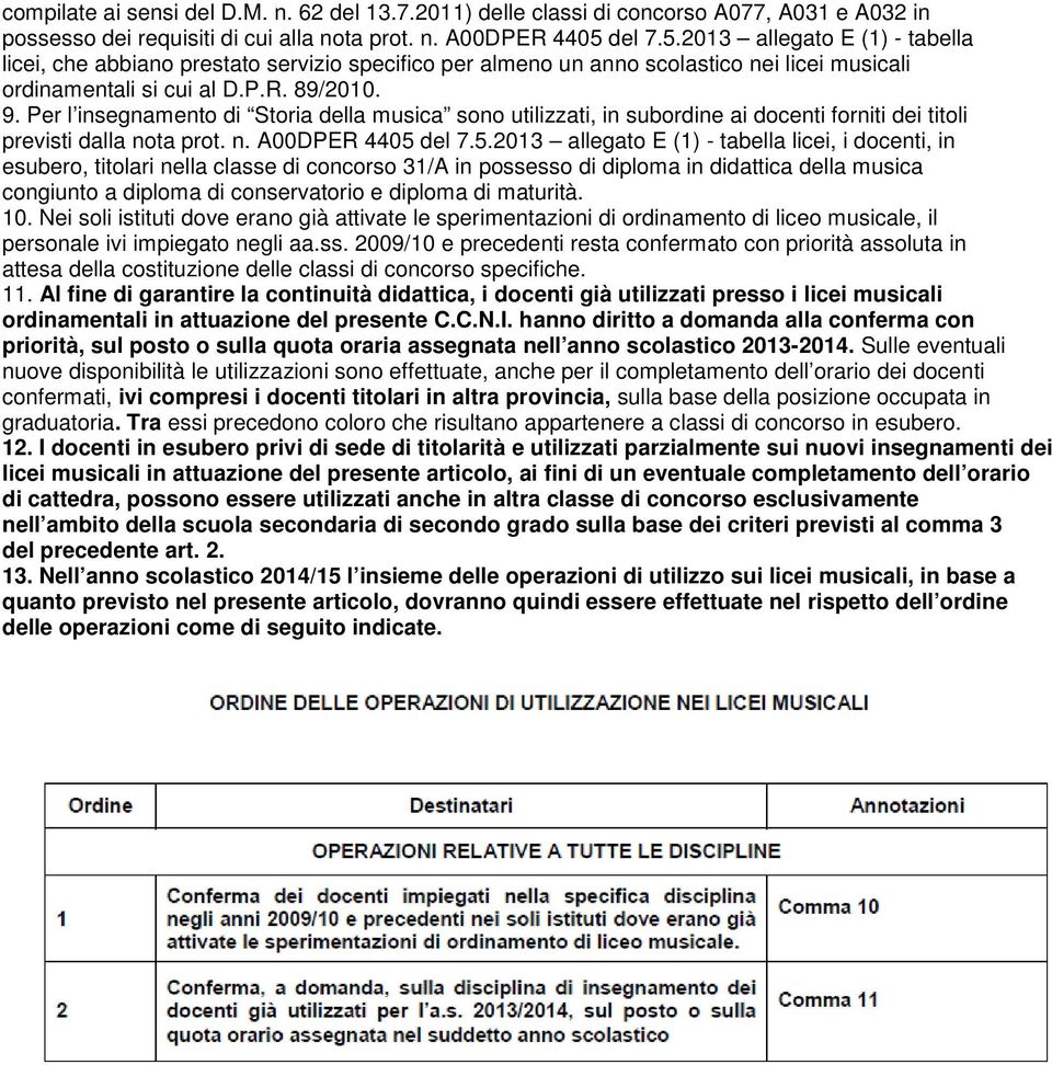 Per l insegnamento di Storia della musica sono utilizzati, in subordine ai docenti forniti dei titoli previsti dalla nota prot. n. A00DPER 4405 