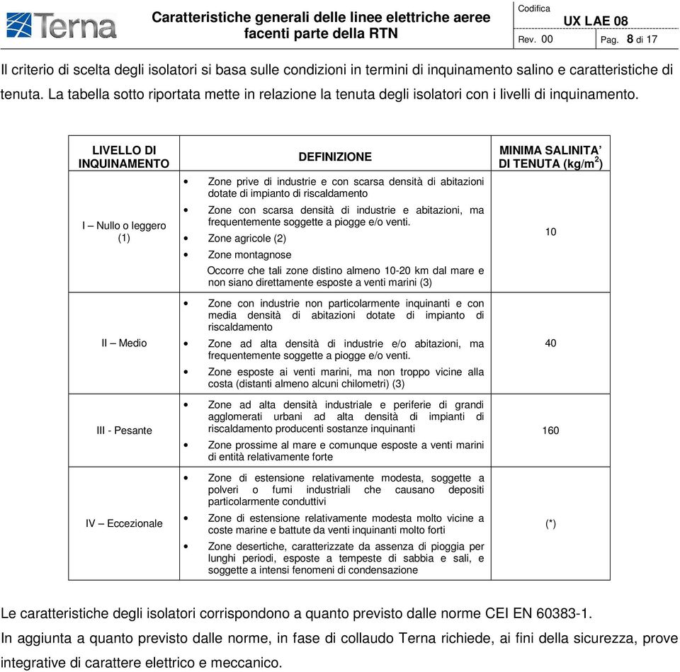 LIVELLO DI INQUINAMENTO I Nullo o leggero (1) II Medio III - Pesante IV Eccezionale DEFINIZIONE Zone prive di industrie e con scarsa densità di abitazioni dotate di impianto di riscaldamento Zone con