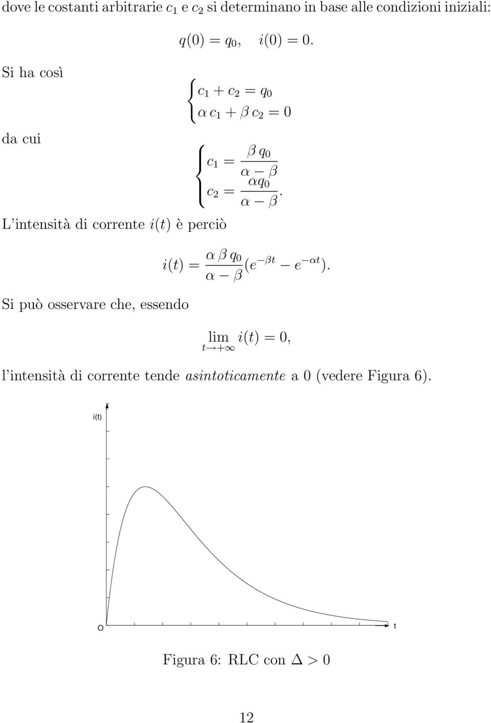 osservare che, essendo c 1 = β q 0 α β c 2 = αq 0 α β. i(t) = α β q 0 α β (e βt e αt ).