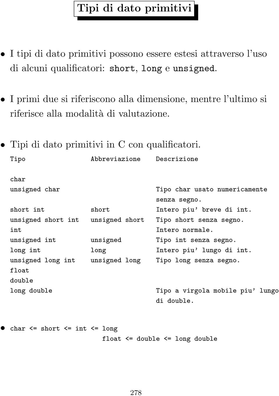 Tipo Abbreviazione Descrizione char unsigned char Tipo char usato numericamente senza segno. short int short Intero piu breve di int. unsigned short int unsigned short Tipo short senza segno.