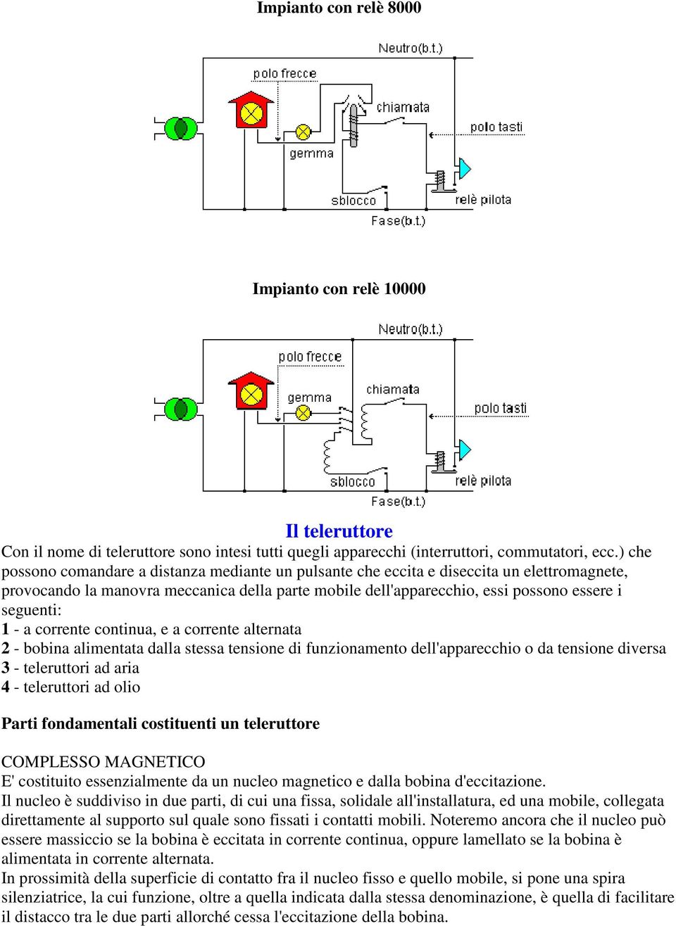 1 - a corrente continua, e a corrente alternata 2 - bobina alimentata dalla stessa tensione di funzionamento dell'apparecchio o da tensione diversa 3 - teleruttori ad aria 4 - teleruttori ad olio