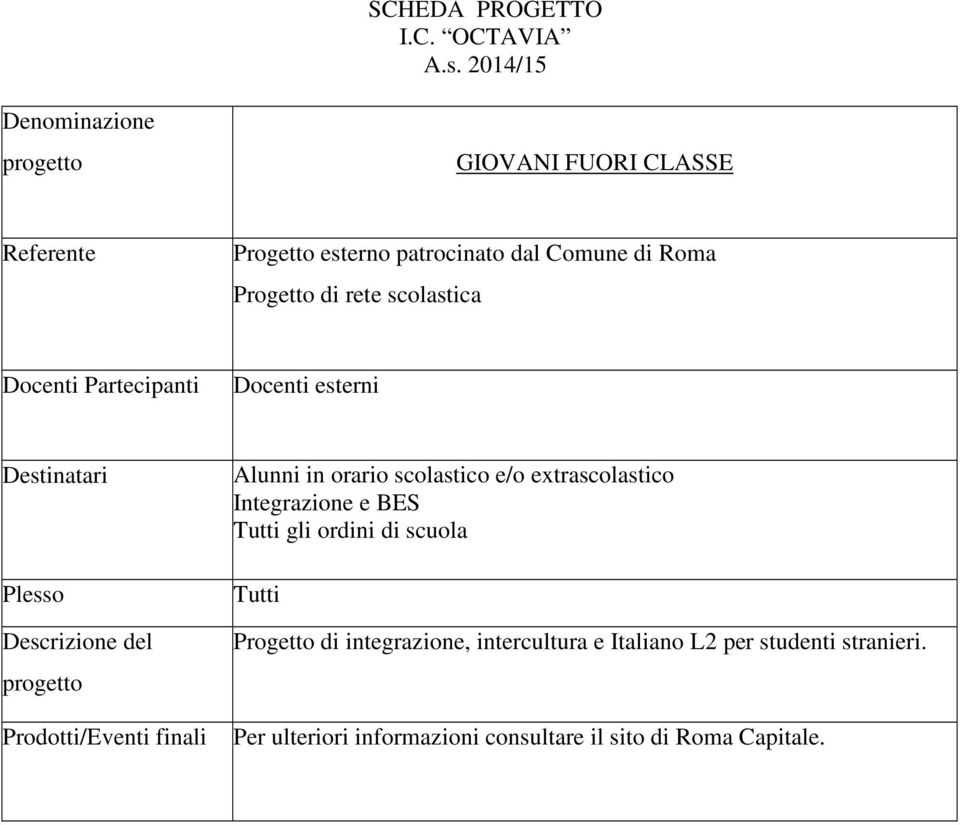 extrascolastico Integrazione e BES Tutti gli ordini di scuola Tutti Progetto di integrazione,