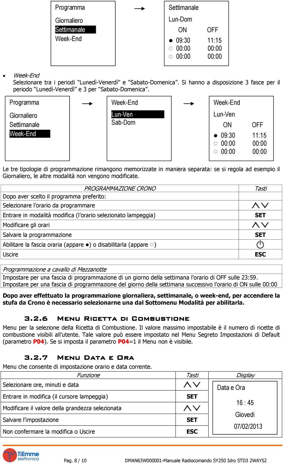 modalità non vengono modificate.