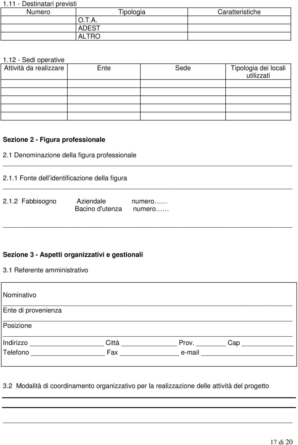 1 Denominazione della figura professionale 2.1.1 Fonte dell identificazione della figura 2.1.2 Fabbisogno Aziendale numero Bacino d'utenza numero Sezione 3 - Aspetti organizzativi e gestionali 3.