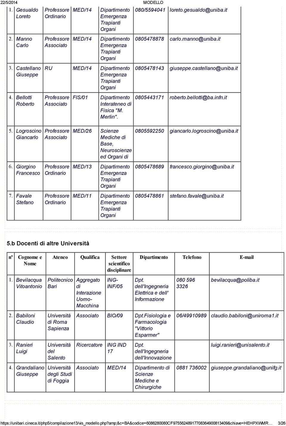 Castellano Giuseppe RU MED/14 Dipartimento Emergenza Trapianti Organi 0805478143 giuseppe.castellano@uniba.it 4. Bellotti Roberto Professore Associato FIS/01 Dipartimento Interateneo di Fisica "M.