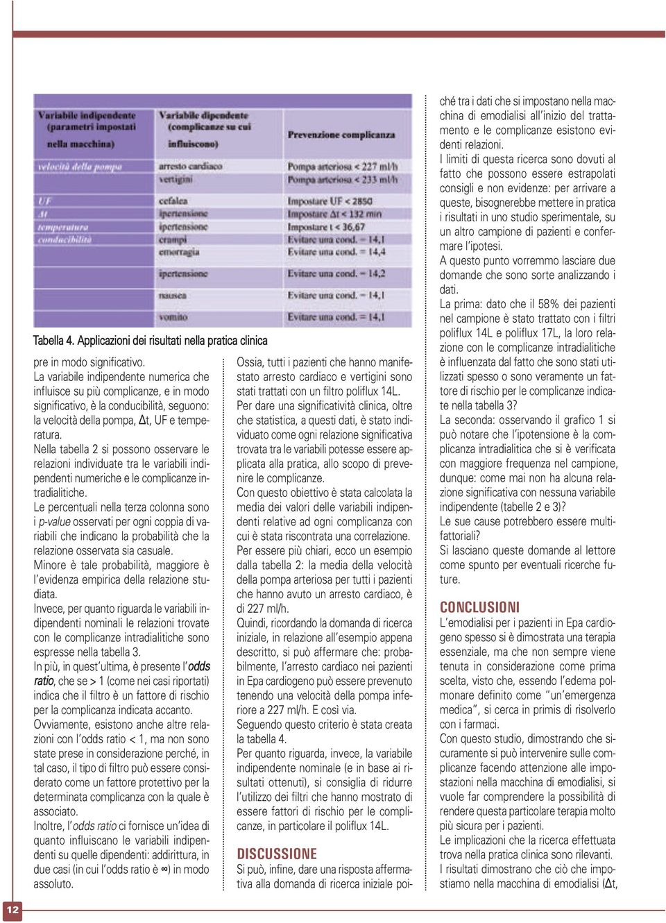 Nella tabella 2 si possono osservare le relazioni individuate tra le variabili indipendenti numeriche e le complicanze intradialitiche.