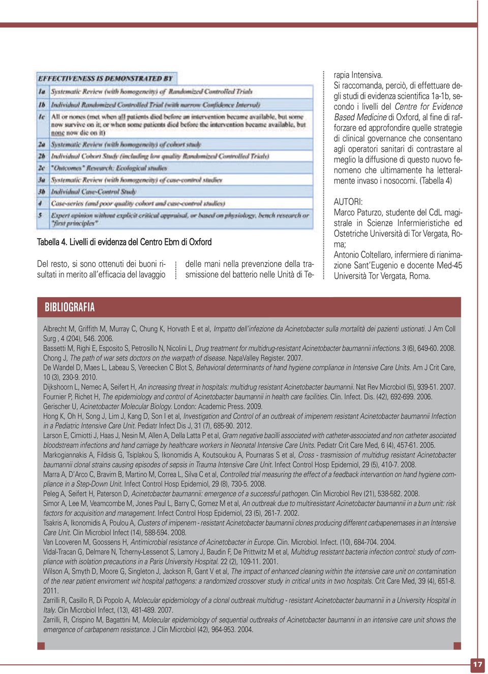 strategie di clinical governance che consentano agli operatori sanitari di contrastare al meglio la diffusione di questo nuovo fenomeno che ultimamente ha letteralmente invaso i nosocomi.