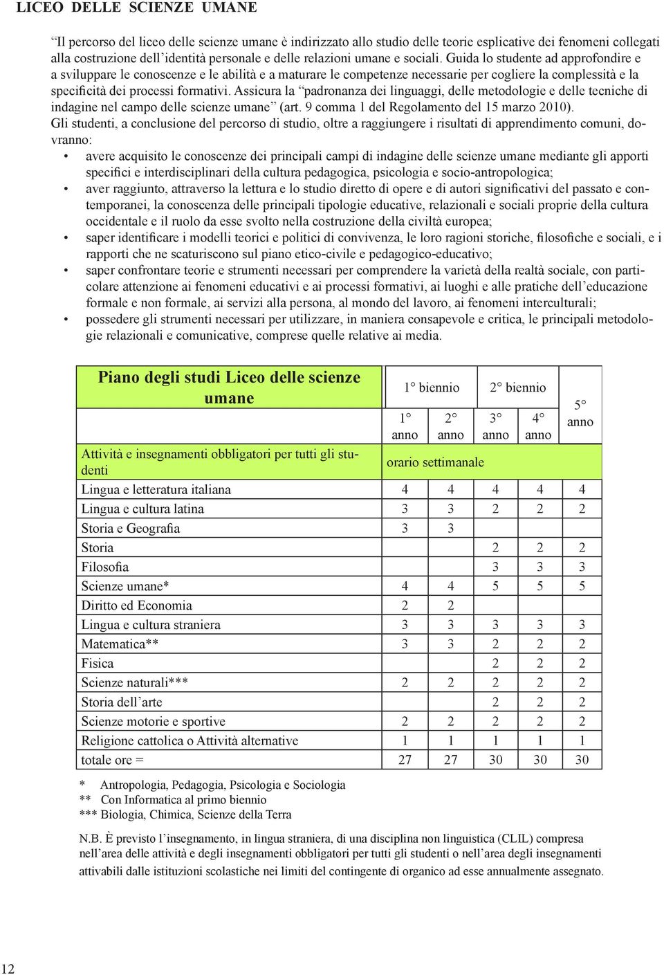 Guida lo studente ad approfondire e a sviluppare le conoscenze e le abilità e a maturare le competenze necessarie per cogliere la complessità e la specificità dei processi formativi.