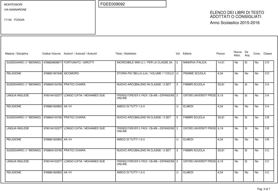 6,19 No Si No 3 A RELIGIONE 9788861620803 AA VV AMICO DI TUTTI 1-2-3 U ELMEDI 6,34 No No No 3 A SUSSIDIARIO (1 BIENNIO) 9788845150760 PRATICI CHIARA NUOVO ARCOBALENO IN CLASSE / 3 SET 3 FABBRI SCUOLA