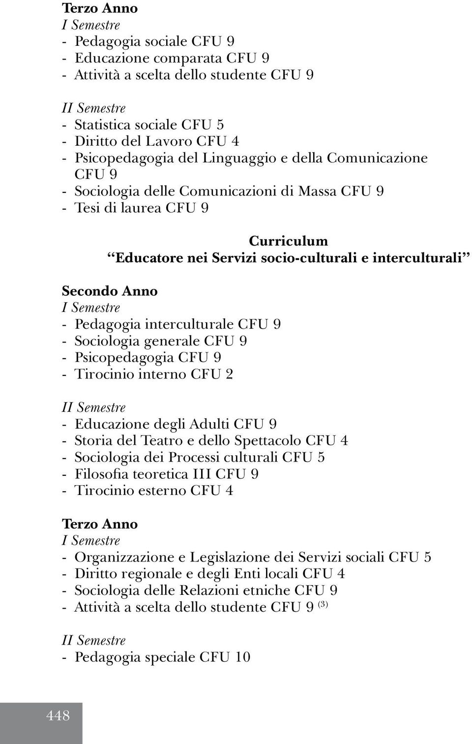 interculturale CFU 9 - Sociologia generale CFU 9 - Psicopedagogia CFU 9 - Tirocinio interno CFU 2 I - Educazione degli Adulti CFU 9 - Storia del Teatro e dello Spettacolo CFU 4 - Sociologia dei