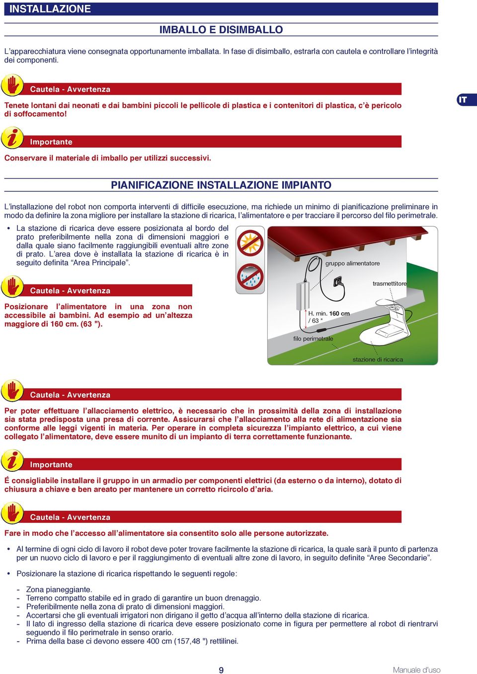 Conservare il materiale di imballo per utilizzi successivi.