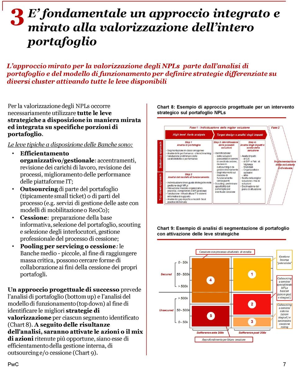 a disposizione in maniera mirata ed integrata su specifiche porzioni di portafoglio.