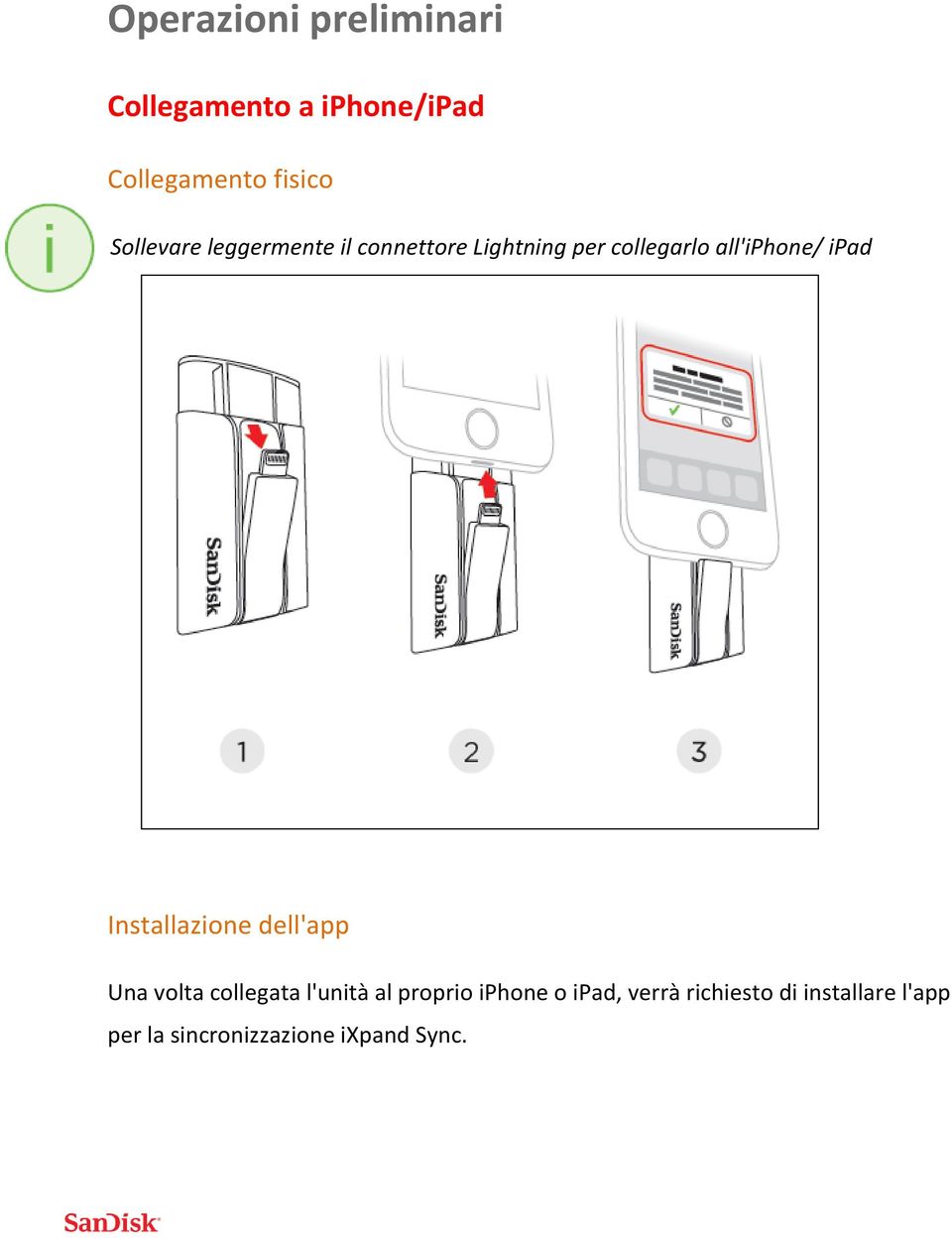 ipad Installazione dell'app Una volta collegata l'unità al proprio iphone