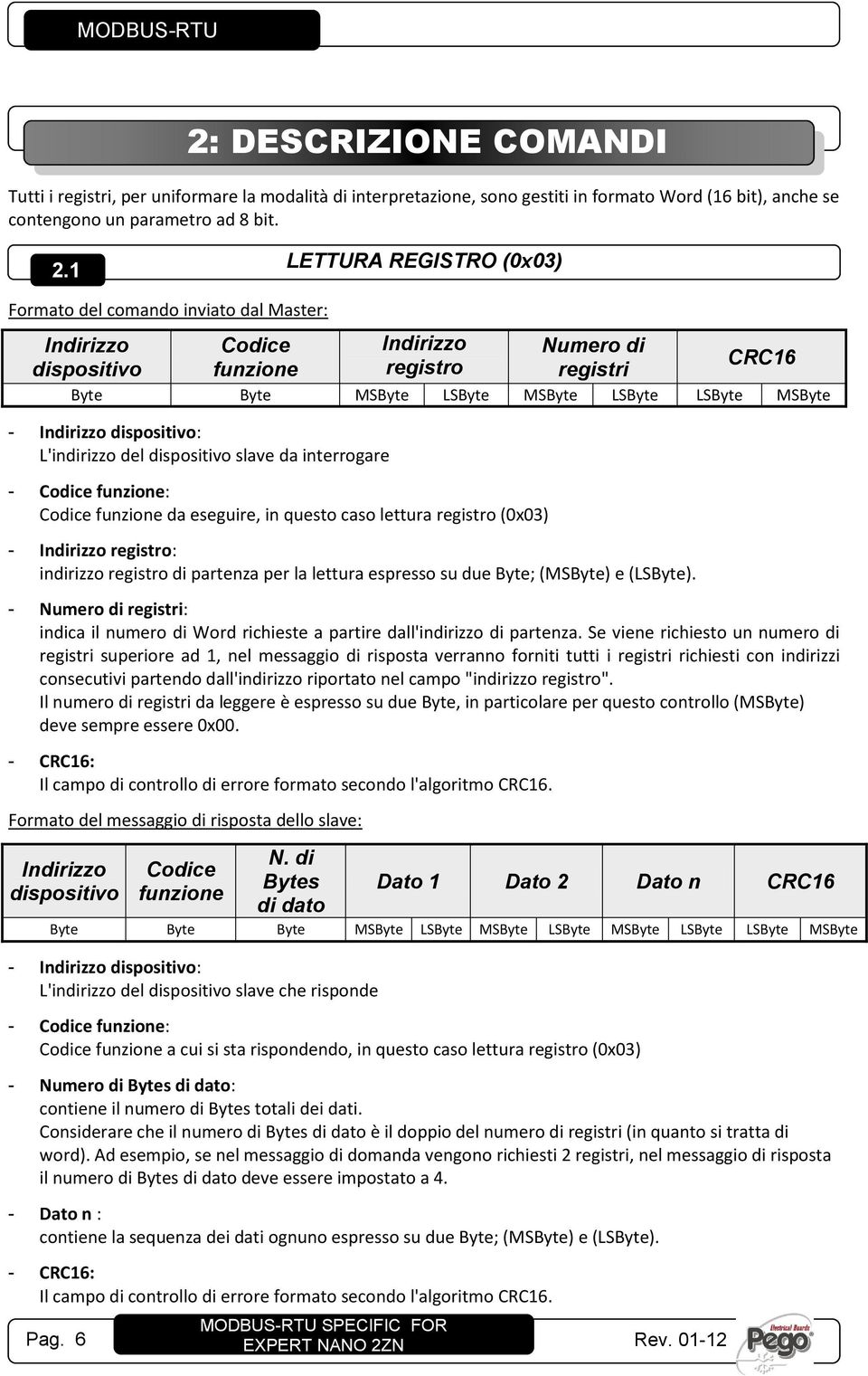 registro: indirizzo registro di partenza per la lettura espresso su due Byte; (MSByte) e (). - Numero di registri: indica il numero di Word richieste a partire dall'indirizzo di partenza.